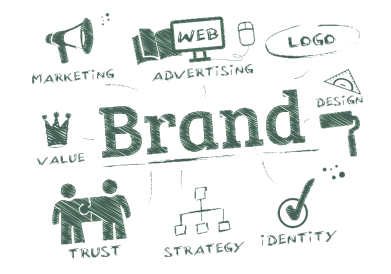 brand identity social media digital marketing