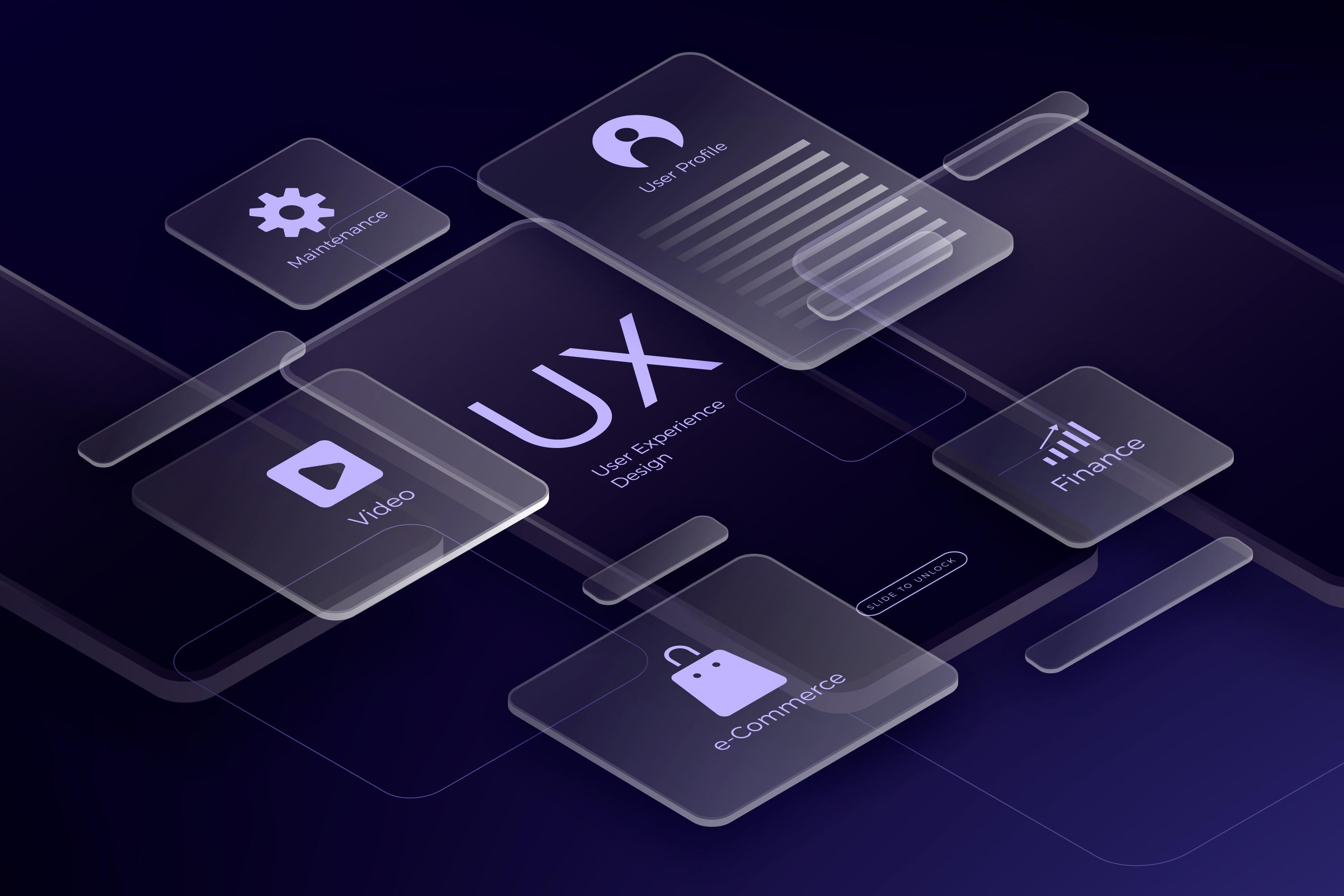 Why UX is Essential for Digital Marketing Success - better'fly lebanon ...